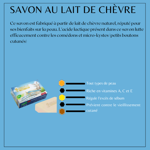 SAVON AU LAIT DE CHEVRE