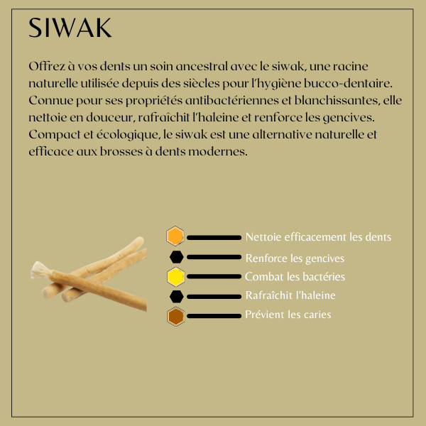 SIWAK