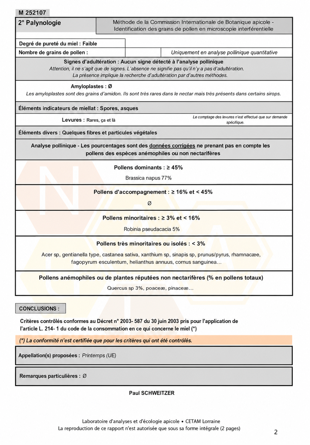 MIEL CITRON GINGEMBRE - 250 G